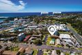 Property photo of 8/102 Bridge Street Port Macquarie NSW 2444