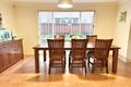 Property photo of 24 Tellicherry Circuit Beaumont Hills NSW 2155