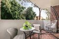 Property photo of 9/26 Hughenden Road St Kilda East VIC 3183
