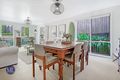 Property photo of 20 Copplestone Place Castle Hill NSW 2154