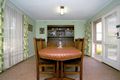 Property photo of 18 Sherwood Crescent Dandenong North VIC 3175