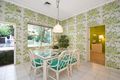 Property photo of 18 Pitt Street Randwick NSW 2031