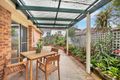 Property photo of 2/2B O'Briens Road Hurstville NSW 2220