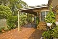 Property photo of 33/23 Blackwood Street Maroochydore QLD 4558