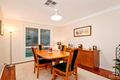 Property photo of 2 Minnamurra Grove Dural NSW 2158