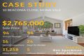 Property photo of 10 Beaconia Close Mona Vale NSW 2103