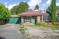 Property photo of 28 Rostron Way Roxburgh Park VIC 3064