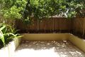 Property photo of 4/1 Waverley Crescent Bondi Junction NSW 2022