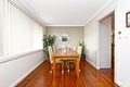 Property photo of 2 Ulandi Place Winston Hills NSW 2153