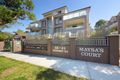 Property photo of 21/23-31 Hornsey Road Homebush West NSW 2140