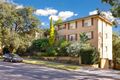 Property photo of 6/7 Ray Road Epping NSW 2121