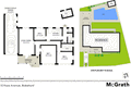 Property photo of 10 Faye Avenue Blakehurst NSW 2221