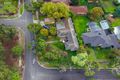 Property photo of 24 Abraham Drive Croydon VIC 3136