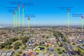Property photo of 8 McKeown Crescent Roxburgh Park VIC 3064