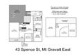 Property photo of 43 Spence Street Mount Gravatt East QLD 4122