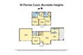 Property photo of 10 Florida Court Burnside Heights VIC 3023