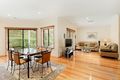 Property photo of 4D Scurrah Court Keilor East VIC 3033