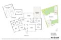 Property photo of 7 Greenpark Close Port Macquarie NSW 2444