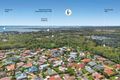 Property photo of 9 Corey Close Wellington Point QLD 4160