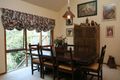 Property photo of 54-56 Frogmore Crescent Park Orchards VIC 3114