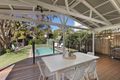 Property photo of 36 Johnson Street Freshwater NSW 2096