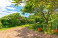 Property photo of 2 Allunga Close Mona Vale NSW 2103