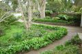Property photo of 9 Kookaburra Crescent Hawthorndene SA 5051