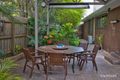 Property photo of 18 Aruma Court Burwood East VIC 3151