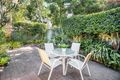 Property photo of 11/9 Oleander Parade Caringbah NSW 2229