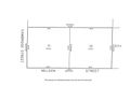 Property photo of 3 Nelson Street Port Noarlunga South SA 5167