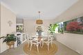 Property photo of 2/19-21 Robertson Street Sutherland NSW 2232