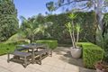 Property photo of 18 Attunga Street Woollahra NSW 2025