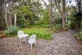 Property photo of 8A McGlew Road Glen Forrest WA 6071