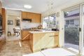 Property photo of 2/20 Myers Avenue Glen Waverley VIC 3150