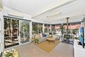 Property photo of 19 Bulkira Road Epping NSW 2121