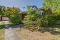 Property photo of 8 Park Hill Drive Ringwood North VIC 3134