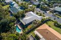 Property photo of 38 Oregon Way Oxenford QLD 4210