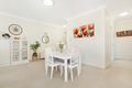Property photo of 517/83-93 Dalmeny Avenue Rosebery NSW 2018