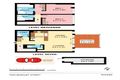 Property photo of 214/2 Marquet Street Rhodes NSW 2138