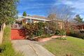 Property photo of 20 Rill Street Heidelberg VIC 3084