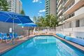 Property photo of 18/4 Clifford Street Surfers Paradise QLD 4217