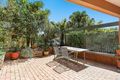 Property photo of 54/8 Water Street Birchgrove NSW 2041