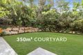Property photo of 1/66-68 Sisley Street St Lucia QLD 4067