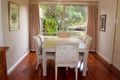 Property photo of 1 Sherwood Place North Ryde NSW 2113