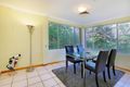 Property photo of 47 Holmes Street Turramurra NSW 2074