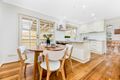 Property photo of 2 Locum Court Wheelers Hill VIC 3150