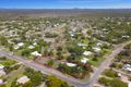 Property photo of 2 Mount Margaret Drive Rangewood QLD 4817