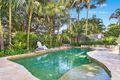 Property photo of 31 Elimatta Road Mona Vale NSW 2103
