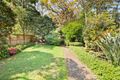 Property photo of 87 Wentworth Street Randwick NSW 2031