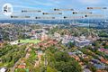 Property photo of 56 West Parade West Ryde NSW 2114